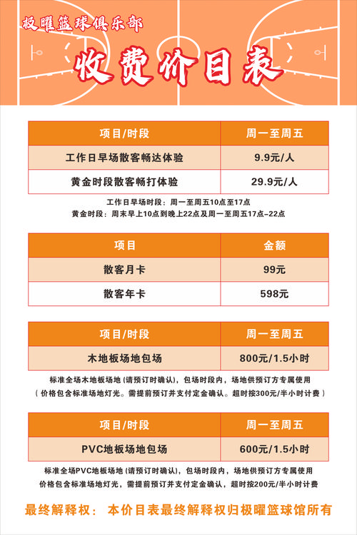 通佩盈信息费用设计素材指南
